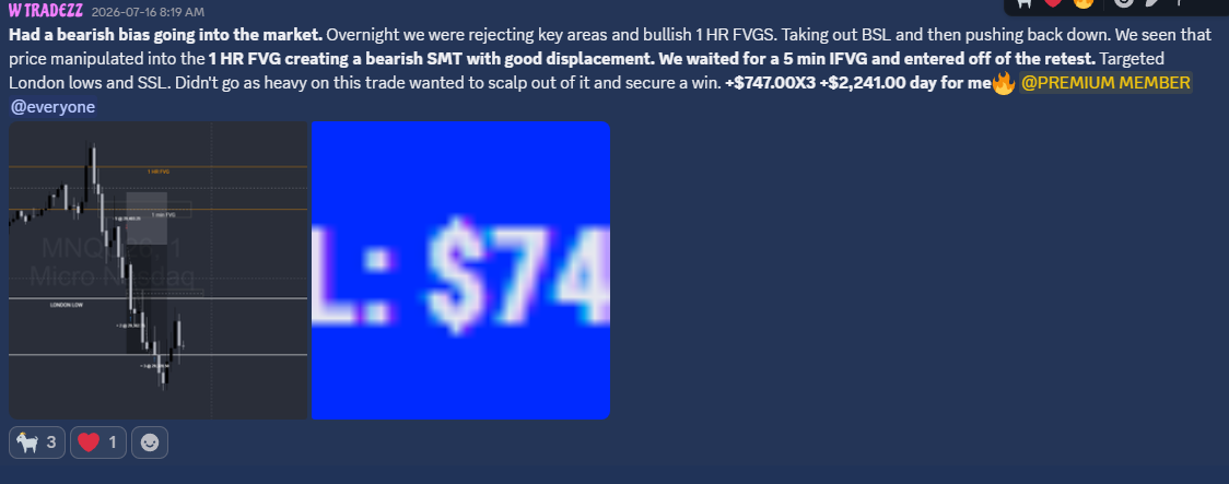Trade Reviews