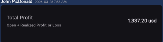 Student total profit